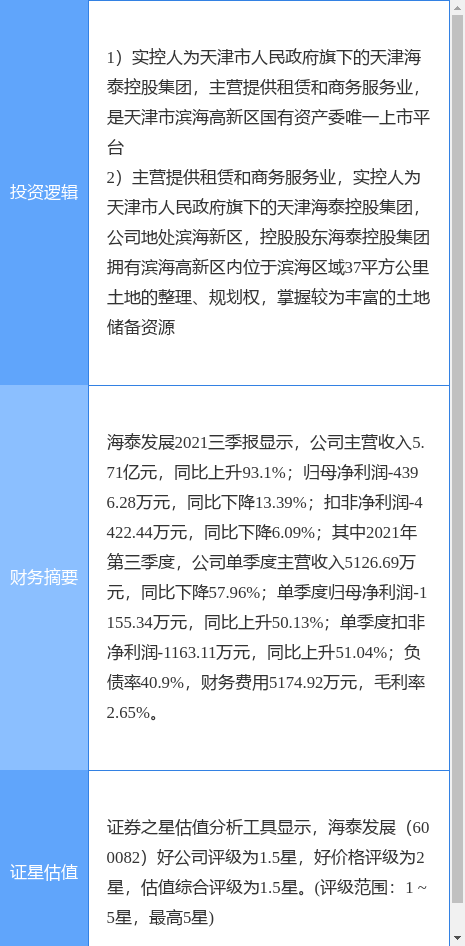 海泰发展混合所有制改革最新动态