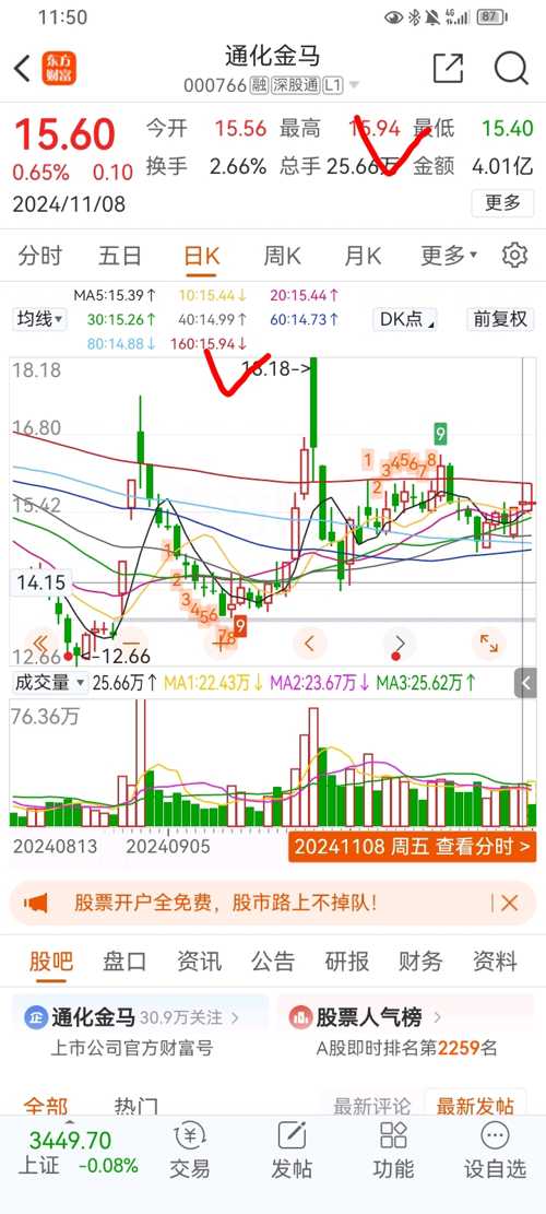 通化金马最新动态解析，公司行业展望与深度洞察