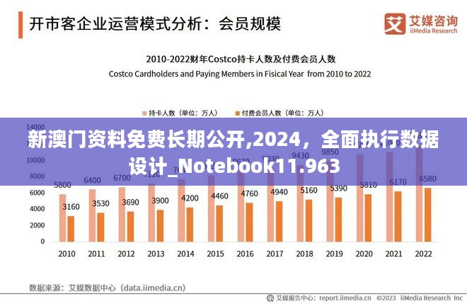 2024新奥开码结果,数据支持策略解析_Surface31.898