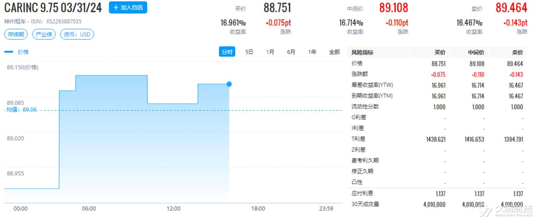 2024新奥精准正版资料,数据分析驱动解析_set97.454