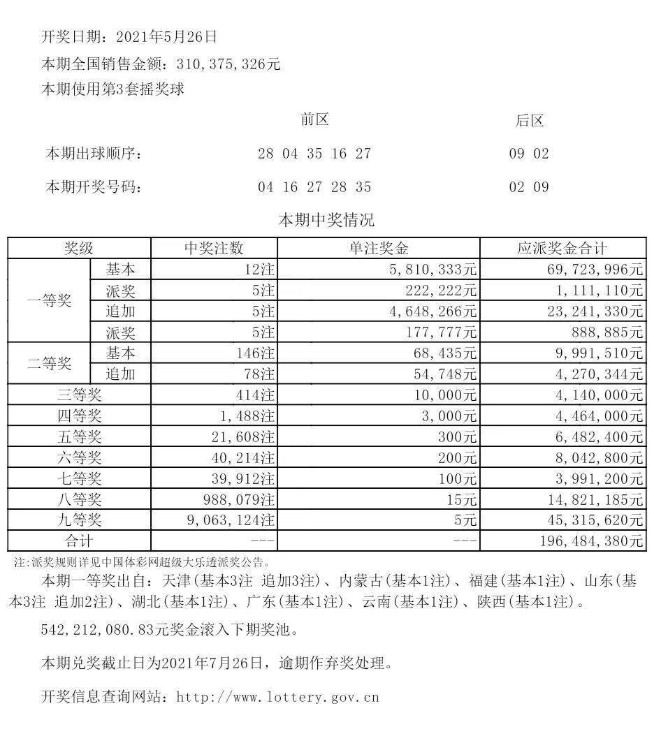 2024新澳今晚开奖号码139,前沿解析说明_苹果版77.670