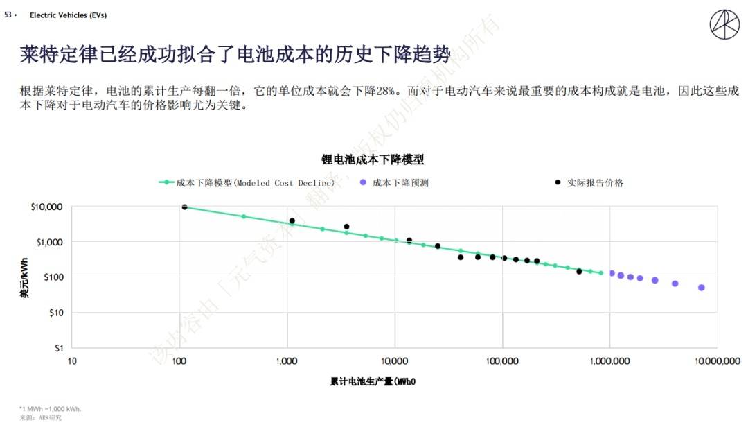 777777788888888最快开奖,未来趋势解释定义_Phablet52.509