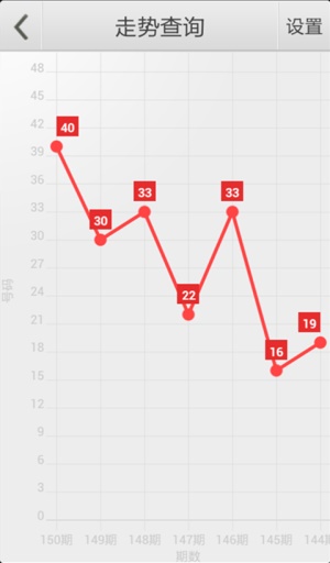 澳门管家婆四肖选一肖期期准,专家评估说明_WP50.97