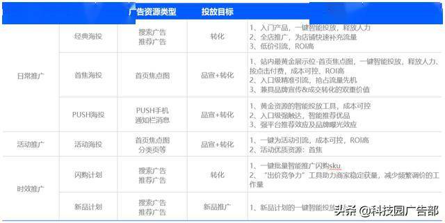 2024新奥正版资料最精准免费大全,快速响应策略方案_nShop71.153