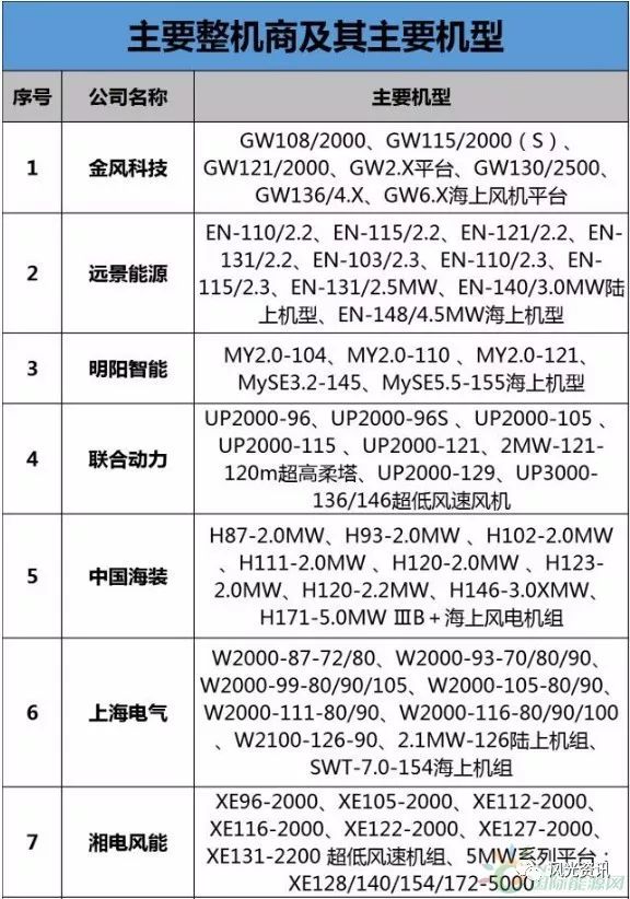 新澳门一码一码100准确,可靠分析解析说明_纪念版72.496