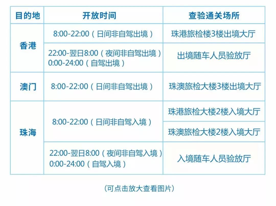 新澳天天开奖资料大全最新54期,持续设计解析策略_PT17.293