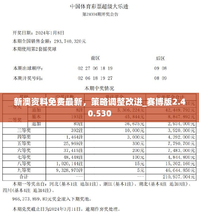 新澳精准资料期期精准,快速问题设计方案_安卓版75.84