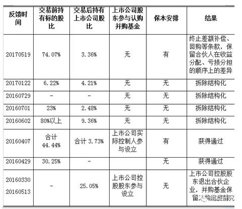 2024全年资料免费大全,结构化计划评估_2D82.589