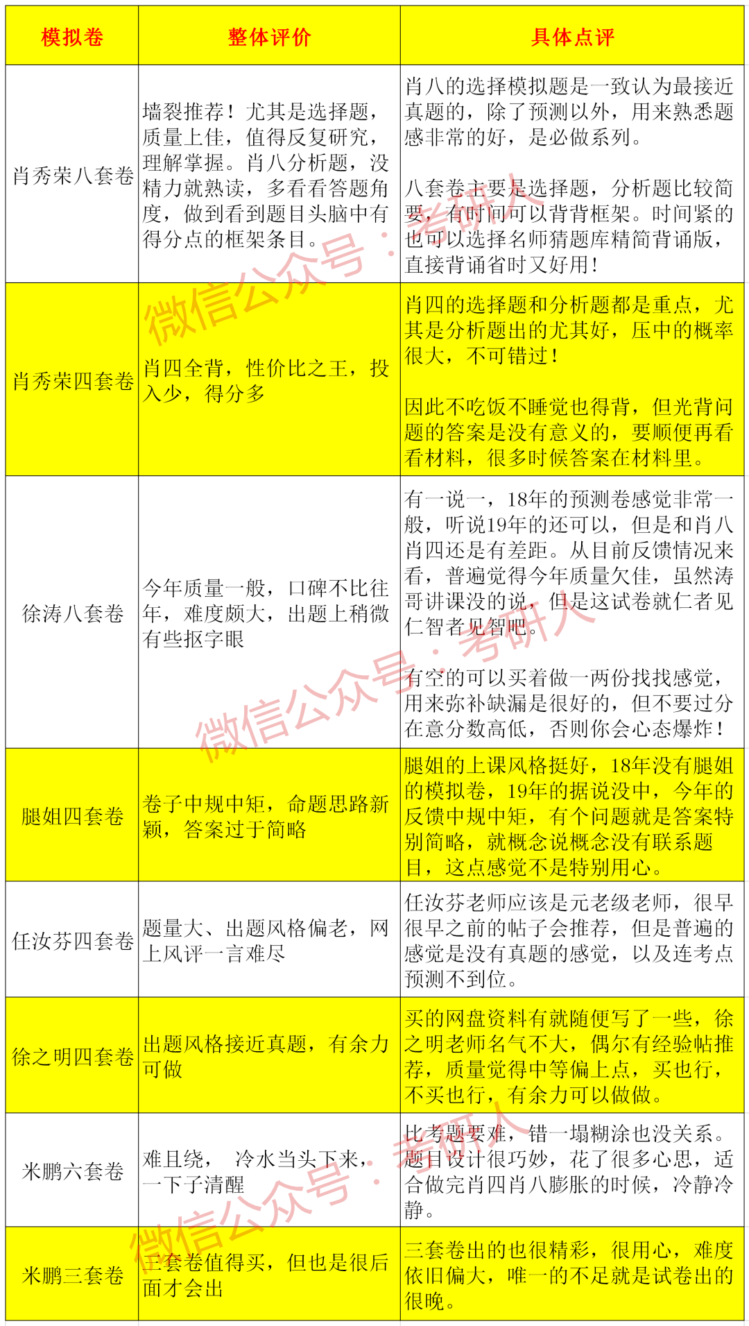 一码一肖100%精准,战略优化方案_CT86.710