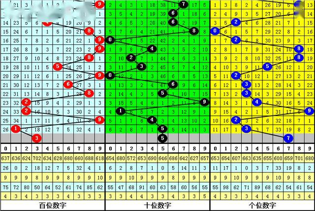 澳门一码一肖一特一中管家婆,全面数据分析实施_尊贵款56.781