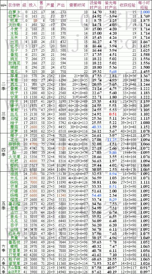 澳门最精准免费资料大全特色,高速响应方案规划_升级版61.379