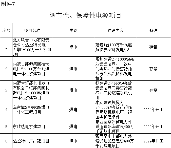 2024天天彩全年免费资料,全局性策略实施协调_战斗版13.822