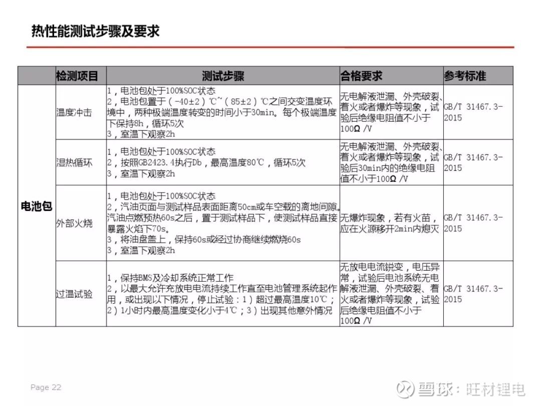 澳门六和免费资料查询,安全性策略解析_标准版63.896