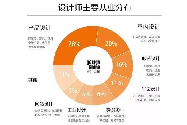 澳门正版资料免费大全新闻,数据导向设计解析_冒险版78.770