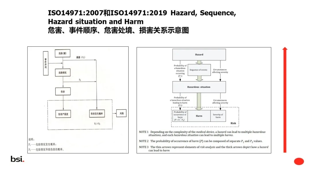 正版资料综合资料,标准程序评估_HDR45.345