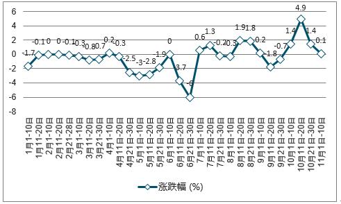 2024新澳精准资料免费提供下载,深层执行数据策略_定制版89.834