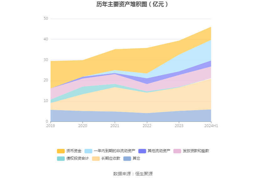 2024澳门正版资料大全,持续计划解析_Max56.96