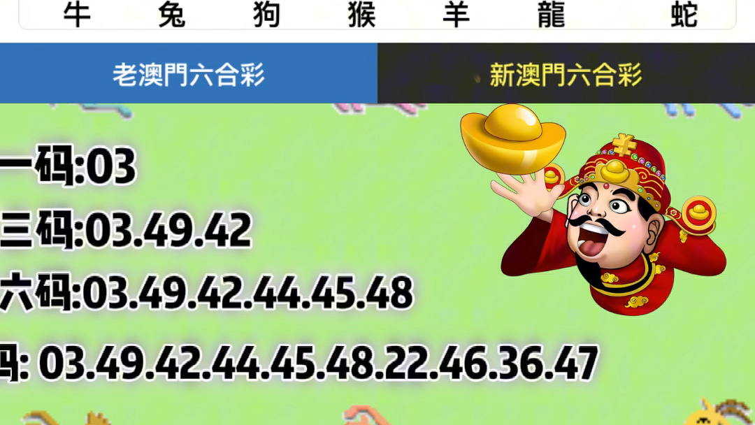 新澳门六开彩天天开好彩大全,最佳精选解释落实_特供款62.403