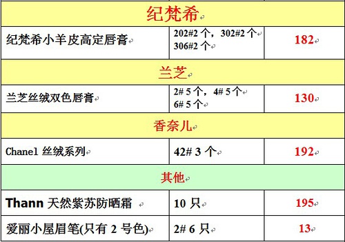 2024新澳今晚开奖号码139,全面数据解析执行_X44.581