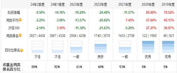 ﹏丶夜，深了 第5页