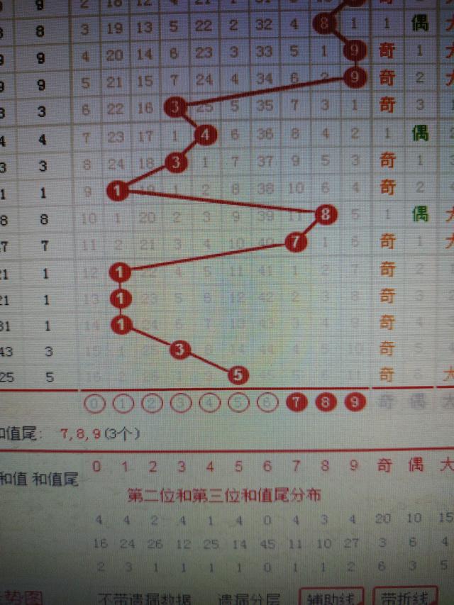 香港二四六天天开彩大全,标准化实施程序解析_BT80.745