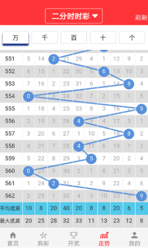 2024澳门天天开好彩大全65期,效率资料解释定义_精装款26.949