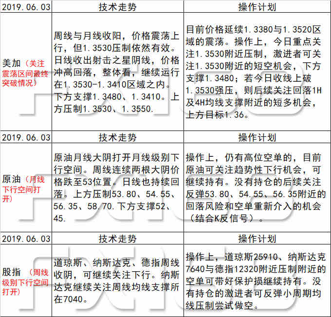 新澳天天开奖资料大全1038期,理论依据解释定义_复刻款31.337