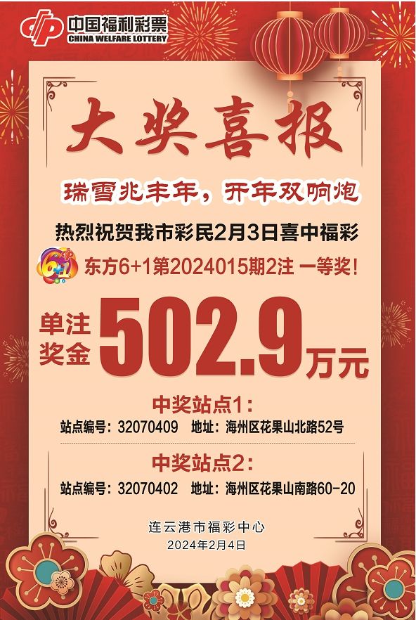 2024年新奥门天天开彩,数据驱动策略设计_安卓款60.190