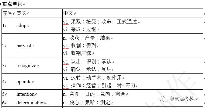 新澳天天开奖资料大全1052期,定性解答解释定义_工具版81.866