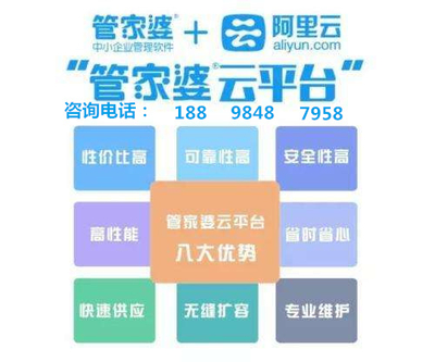 7777788888精准管家婆,适用解析方案_pack96.774