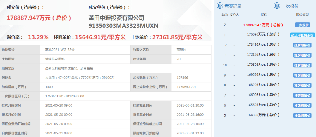 澳门王中王100%期期准,正确解答落实_定制版13.91