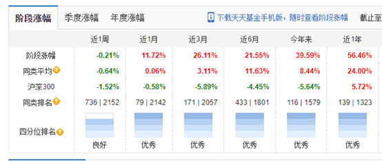 新澳天天开奖资料大全最新开奖结果查询下载,实地数据验证分析_LE版36.834