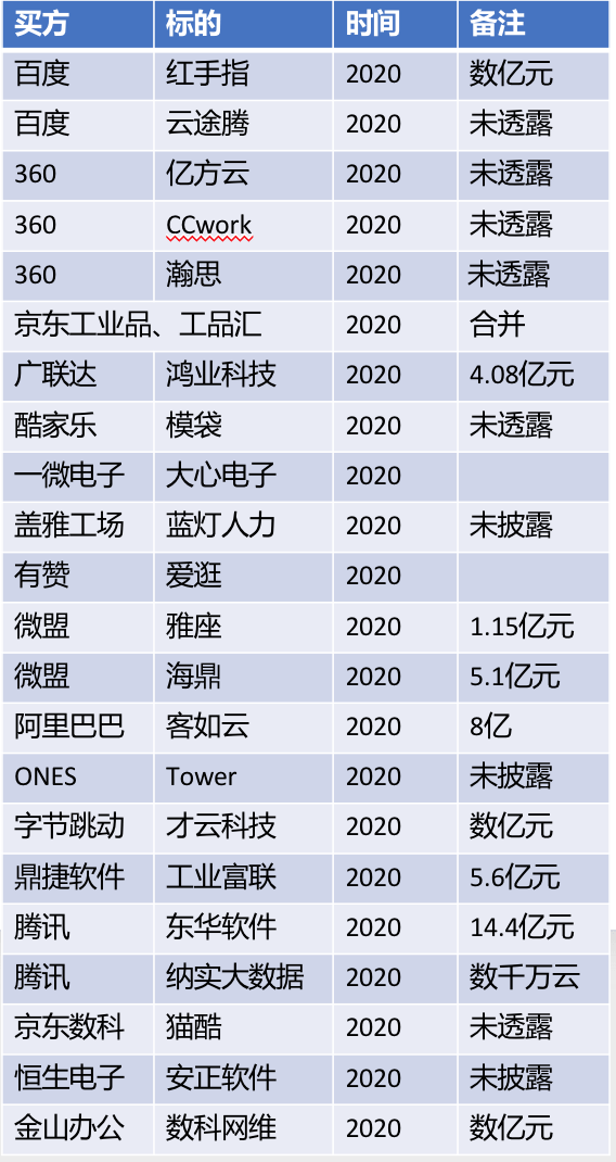 新澳天天开奖资料大全997k,时代资料解析_复古版27.422