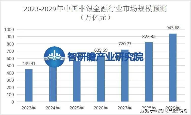 新澳2023年精准资料大全,实时解析说明_游戏版31.943