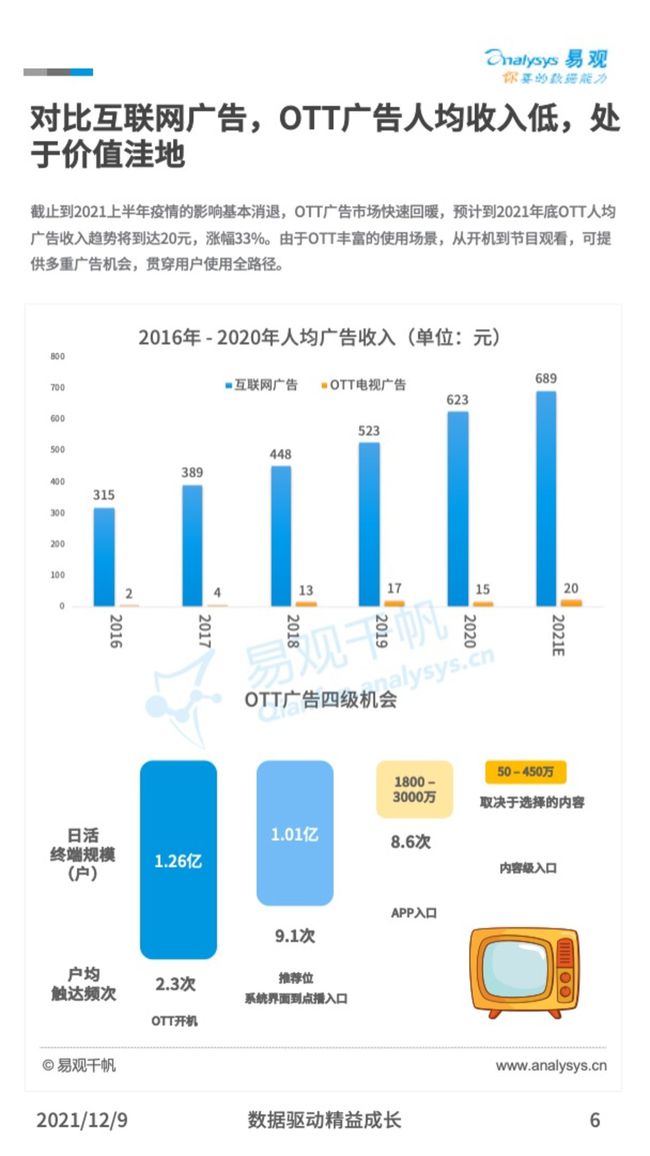 新澳天天开奖资料大全最新,新兴技术推进策略_win305.210