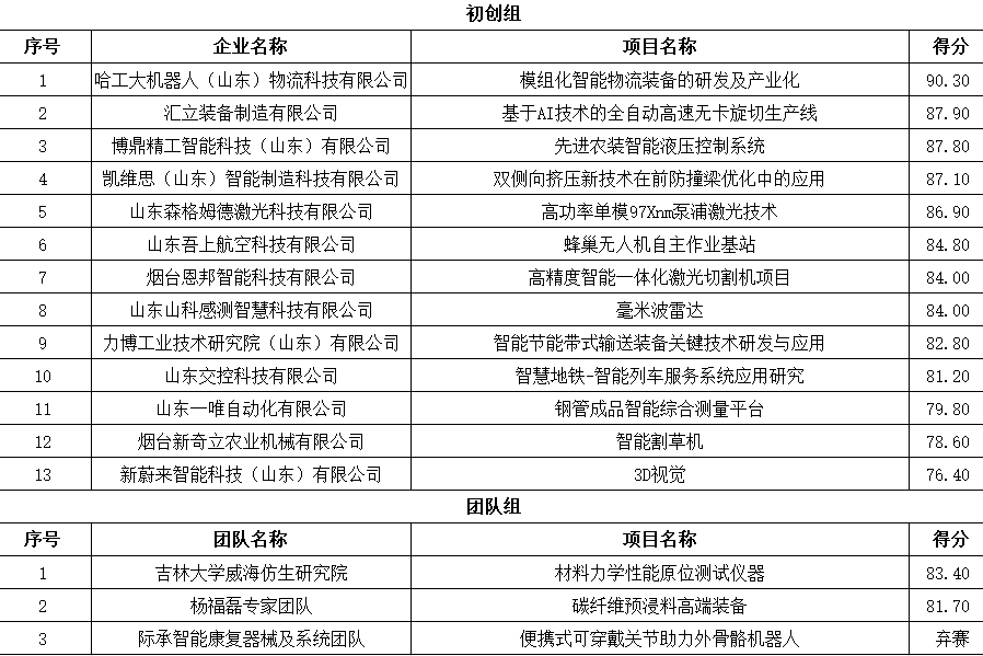 494949最快查开奖结果手机,综合性计划评估_理财版20.933