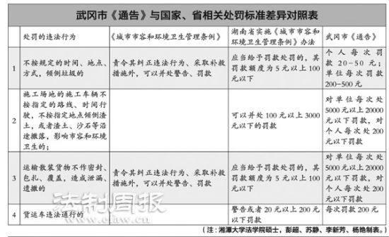 澳门平特一肖100%准资优势,专家分析解释定义_W77.18