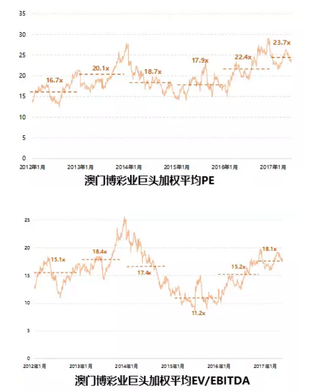 淡月琉殇 第5页