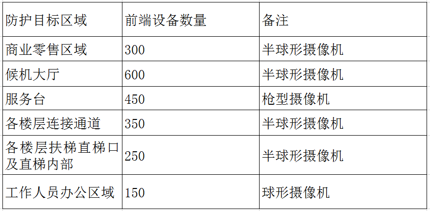 2024澳门精准正版免费大全,可靠设计策略解析_增强版62.666