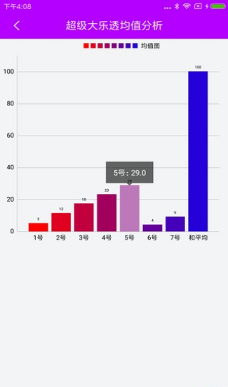 246天天天彩天好彩 944cc,科技评估解析说明_模拟版17.759