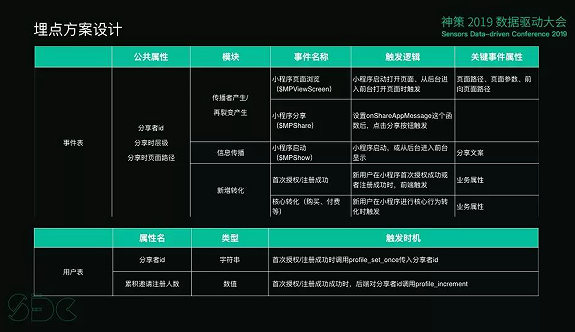 澳门正版资料免费大全新闻最新大神,数据驱动策略设计_Nexus79.617