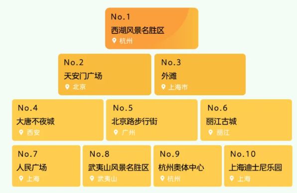 2024新澳门历史开奖记录,深入解析设计数据_8K22.476