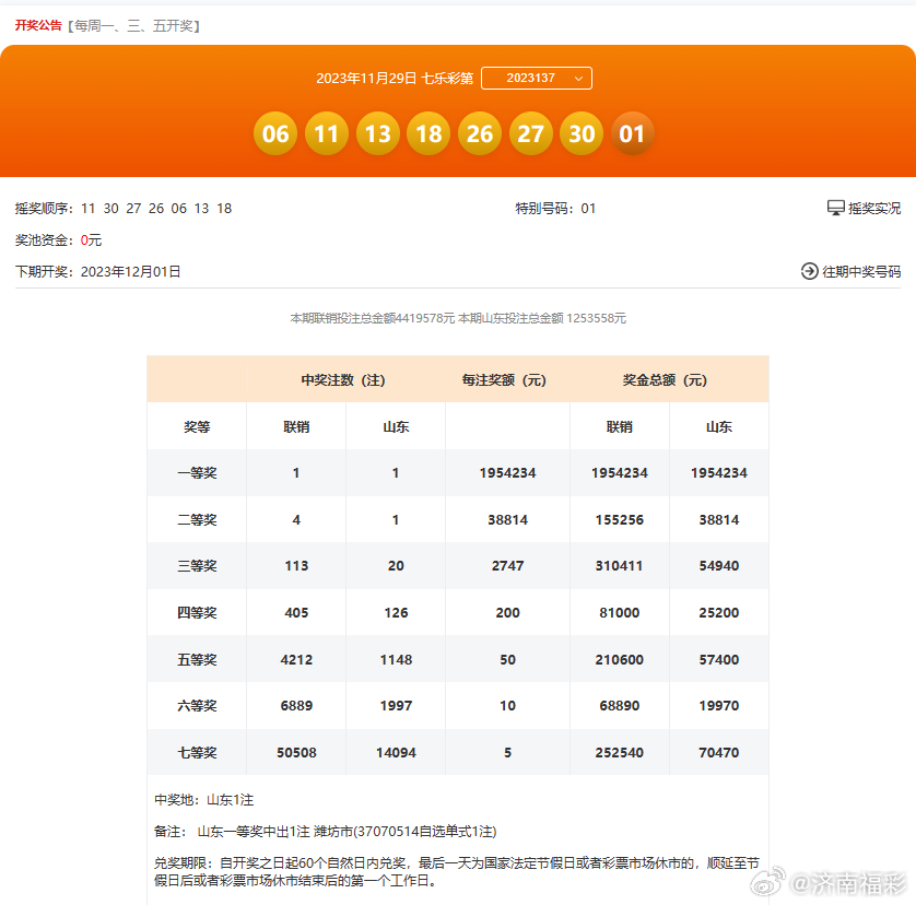 2024今晚新澳开奖号码,标准化实施程序解析_GT68.750