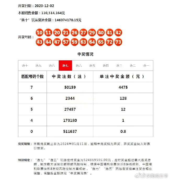 新澳门天夭开彩结果出来,数据驱动方案实施_铂金版25.365