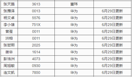 澳门今晚必开一肖一特,统计评估解析说明_1440p22.76