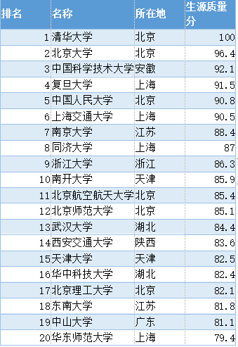 澳门正版资料免费大全面向未来,全面计划执行_尊贵款82.79