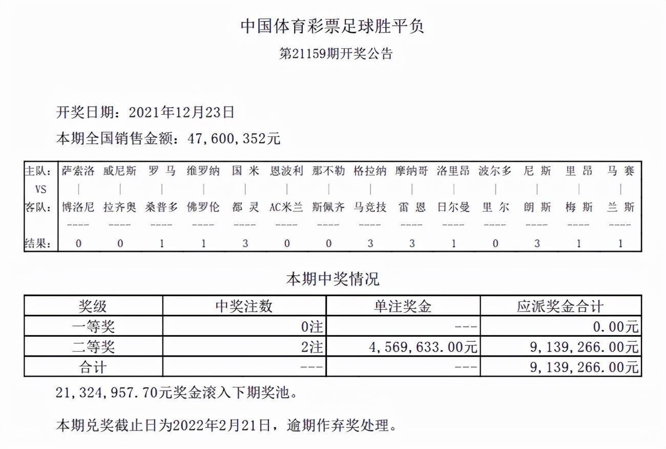 新澳历史开奖记录查询结果,专业解析说明_冒险版33.719