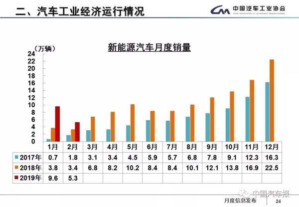 澳门六开奖最新开奖结果2024年,完善系统评估_专家版81.823