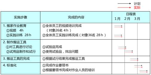 香港6合开奖结果+开奖记录2023,迅速执行解答计划_优选版10.229