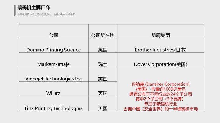 揭秘提升2024一码一肖,100%精准,可靠性方案设计_豪华版18.706